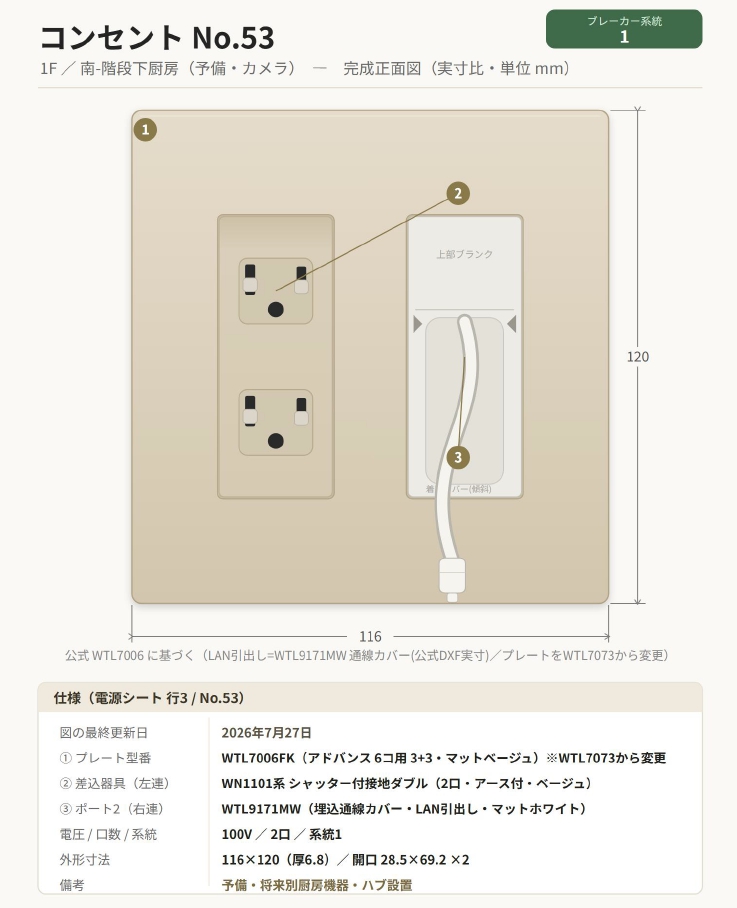 ネットワークトポロジー設計の自動化